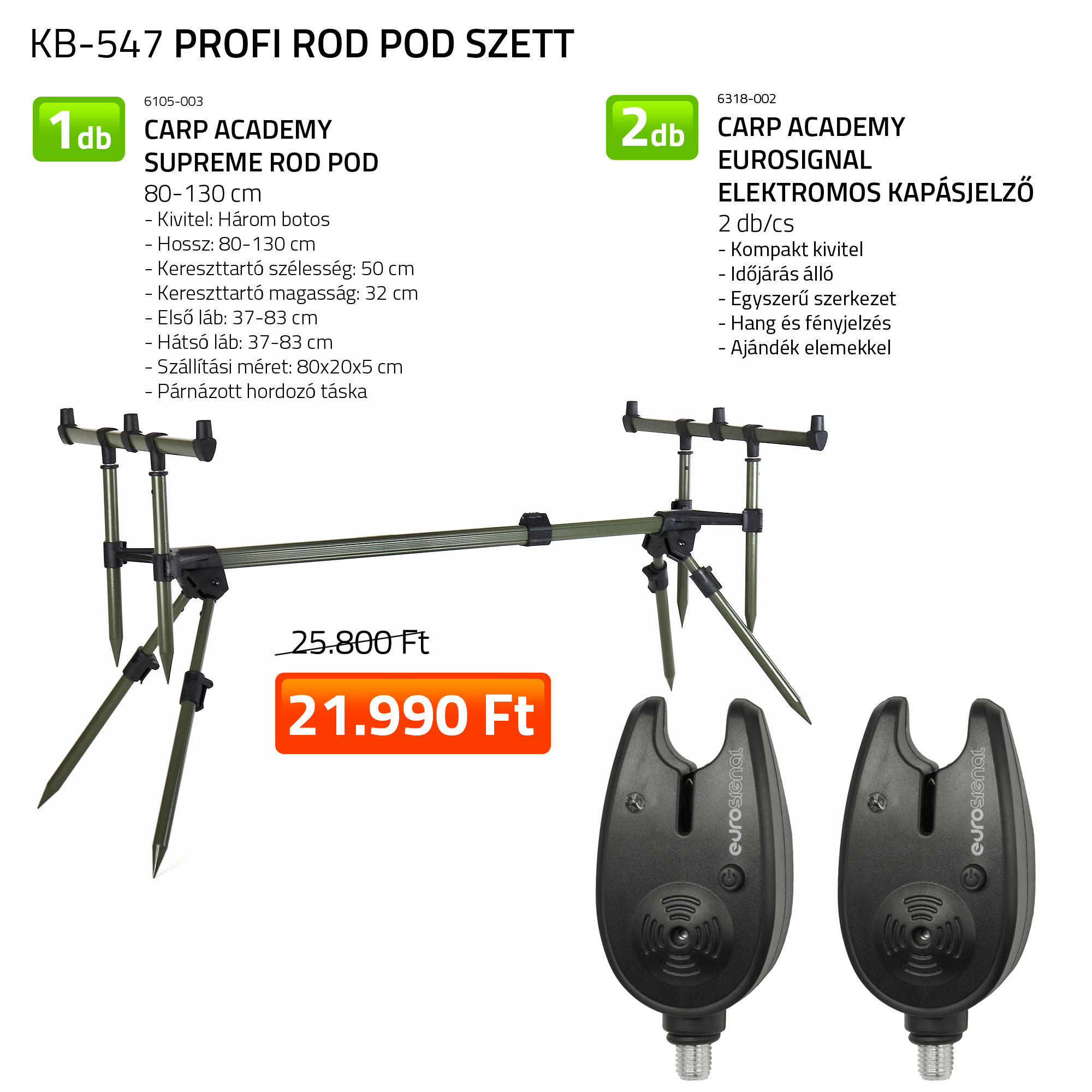 NEVIS PROFI ROD POD SZETT