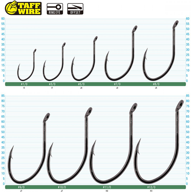 OWNER 56966-7/0 CF-3