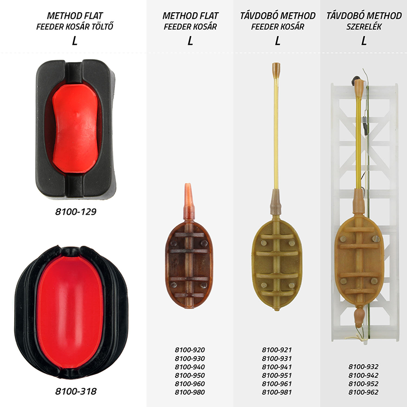 NEVIS METHOD FLAT L KOSÁR TÖLTŐ