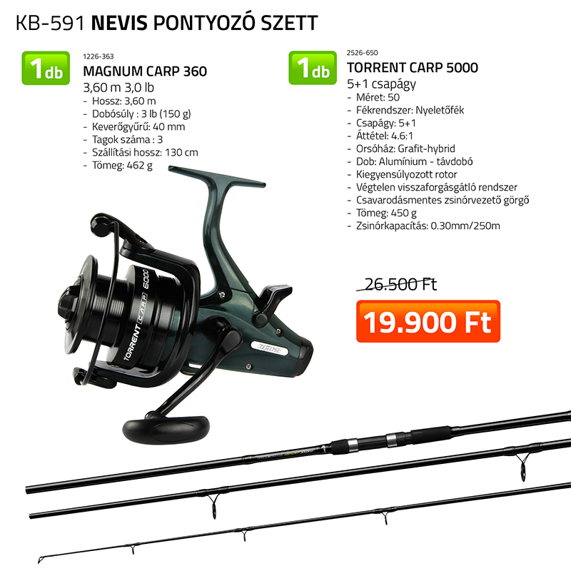 NEVIS PONTYOZÓ SZETT (KB-591)