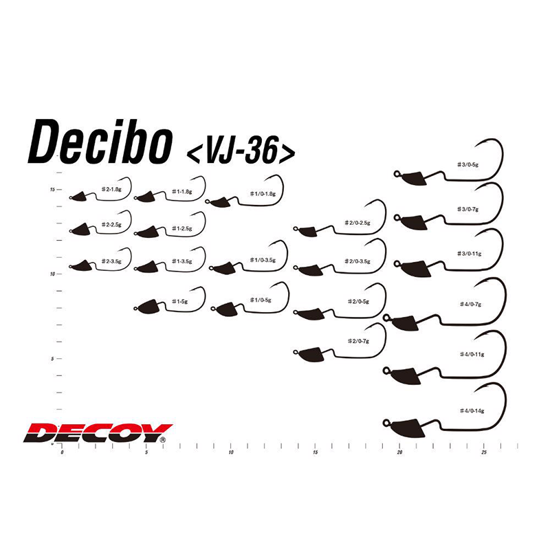 DECOY JIG FEJ OFFSET VJ-36 DECIBO VIOLENCE #2/0 2,5gr