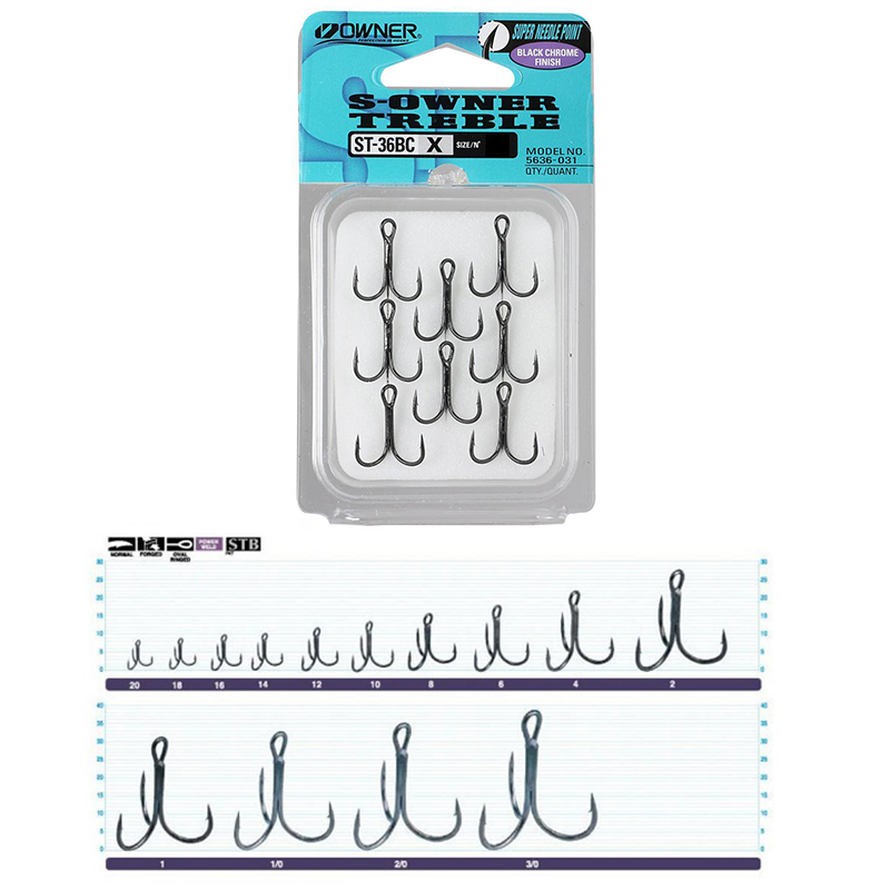 OWNER HÁRMASHOROG ST36 BC-2/0