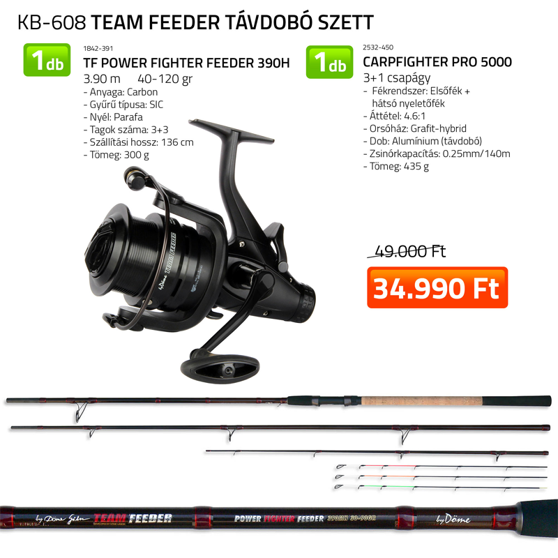 TEAM FEEDER TÁVDOBÓ SZETT (KB-608)