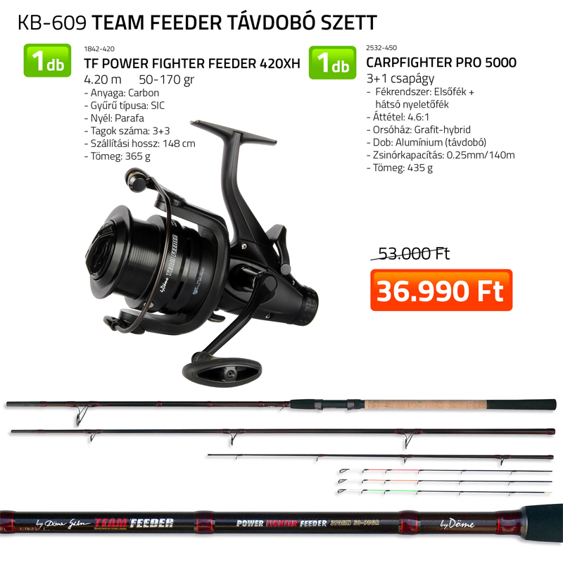 TEAM FEEDER TÁVDOBÓ SZETT (KB-609)